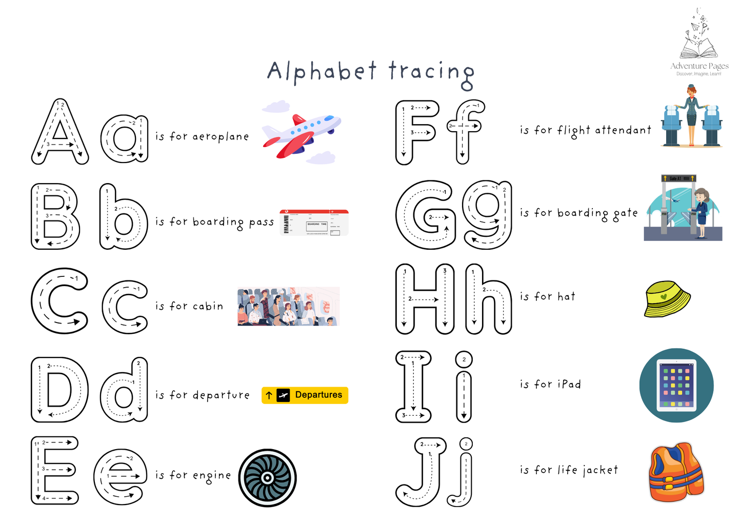 Plane Trip Activity Pages