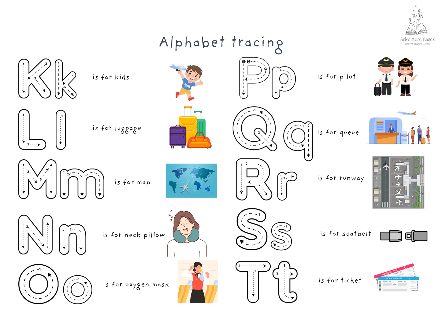 Plane Trip Activity Pages